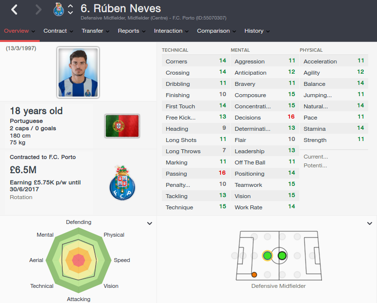 ruben-neves-patch-16.3.png